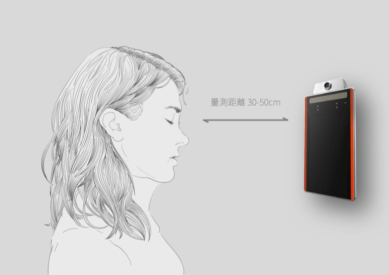 facial recognition thermometer,temperature measuring,recognize registered individuals